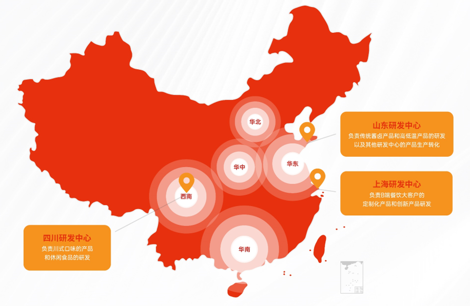 產(chǎn)業(yè)布局